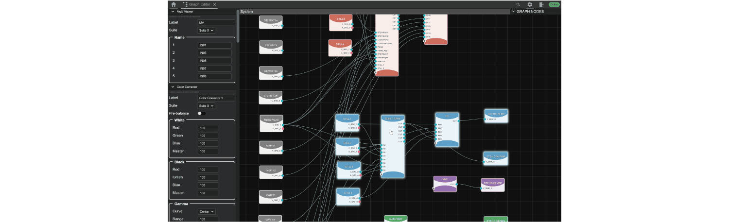FOR-A IMPULSE Graph Editor