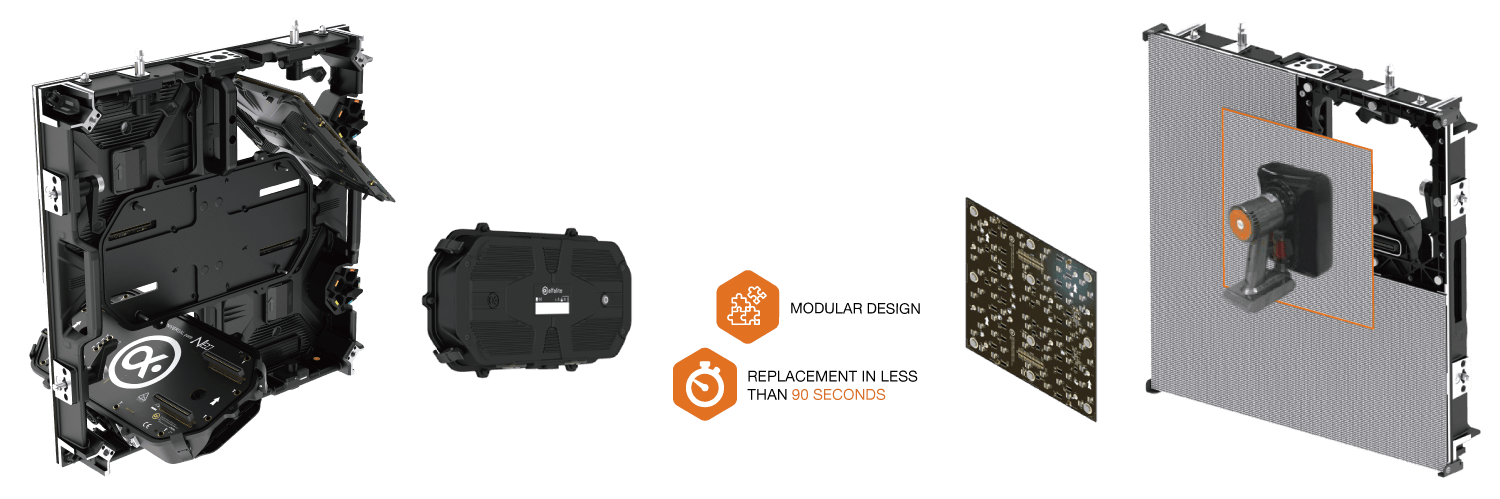 Neopix Quick and Easy Maintenance